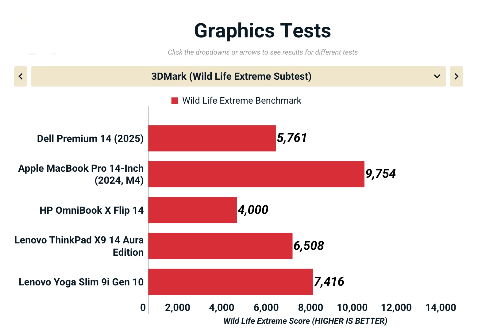 Anh man hinh 2025 10 23 luc 10.34.53