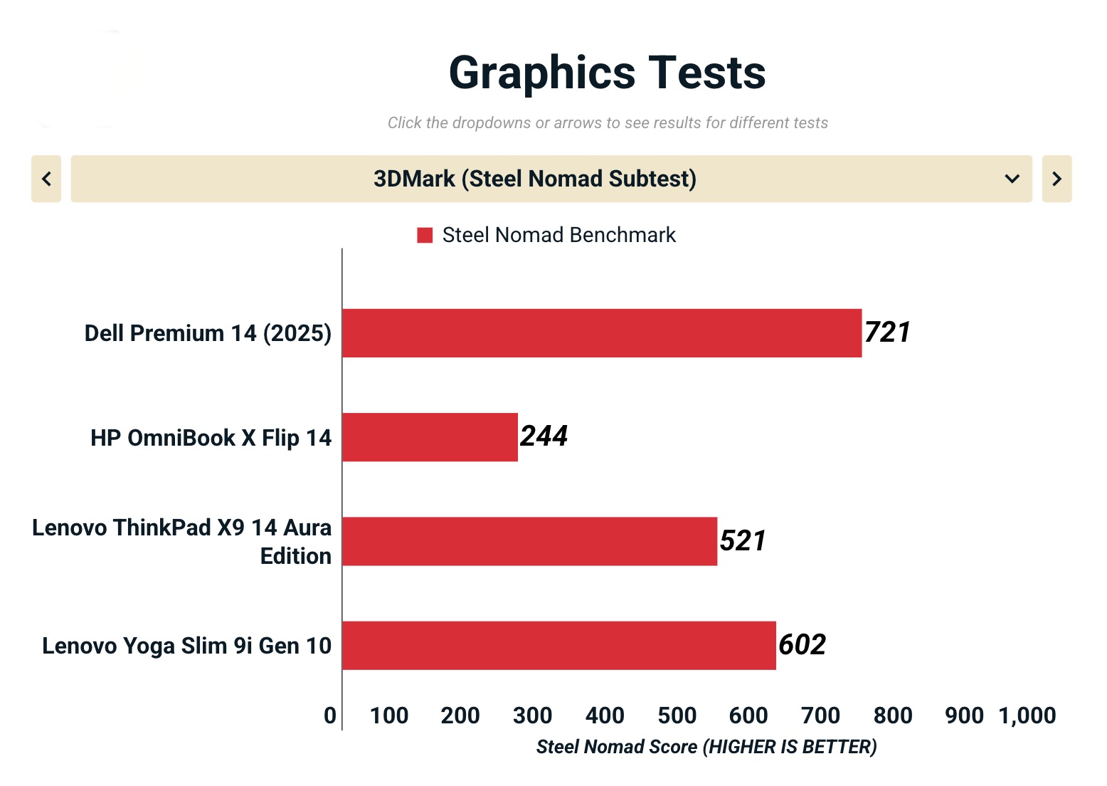 Anh man hinh 2025 10 23 luc 10.35.05