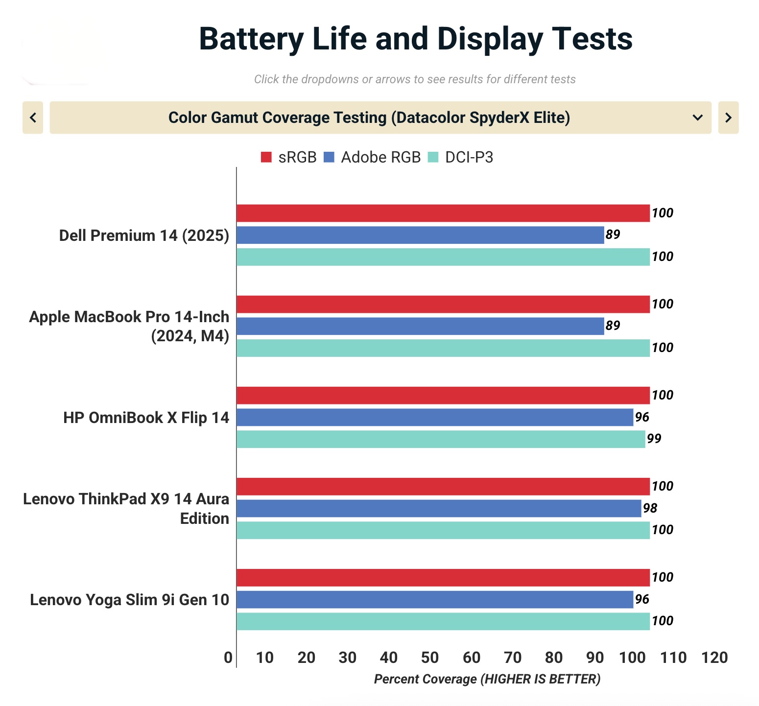 Anh man hinh 2025 10 23 luc 10.36.01