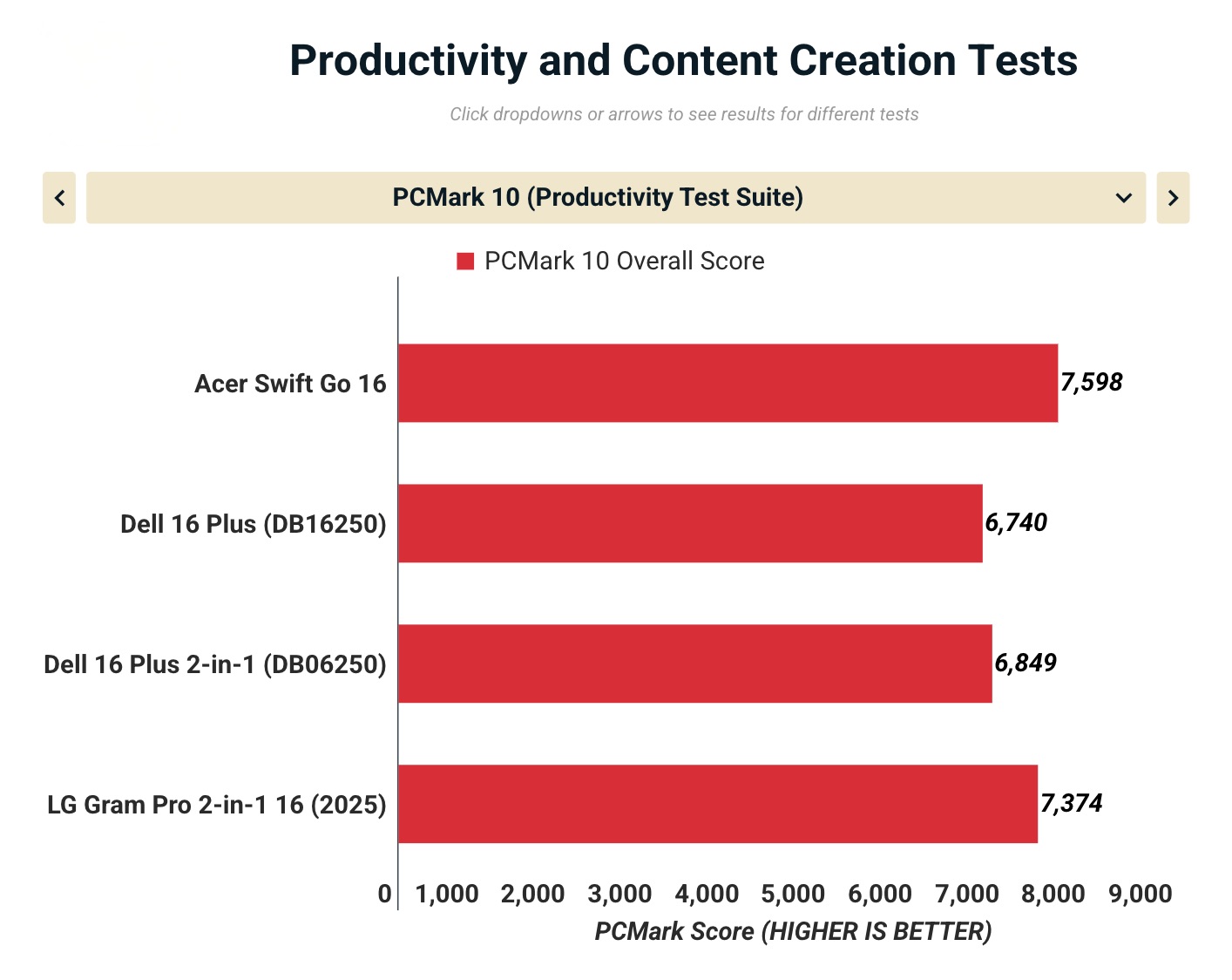 Anh man hinh 2025 10 23 luc 12.33.30