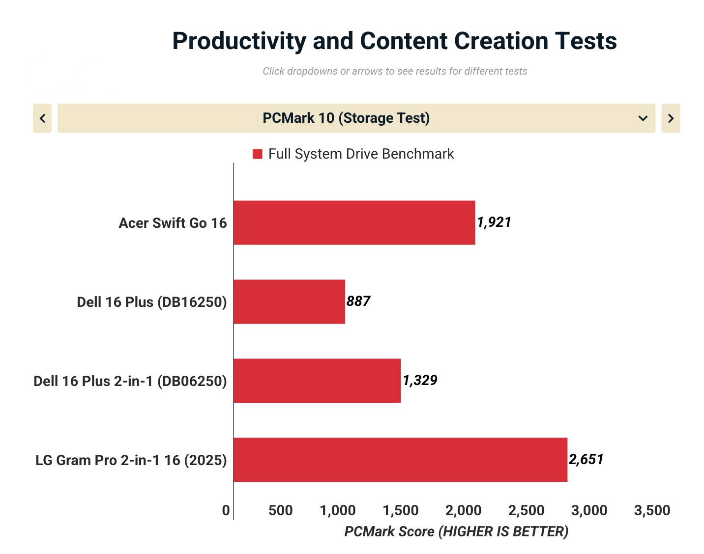 Anh man hinh 2025 10 23 luc 12.33.44
