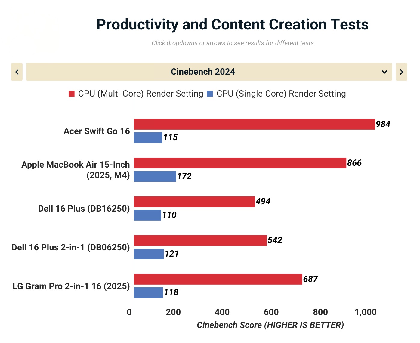 Anh man hinh 2025 10 23 luc 12.33.56