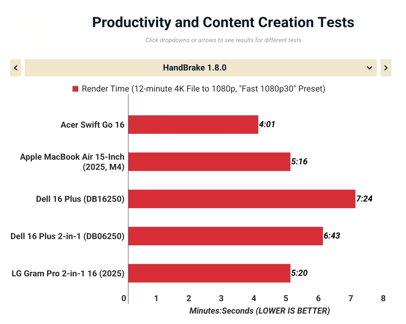 Anh man hinh 2025 10 23 luc 12.34.08