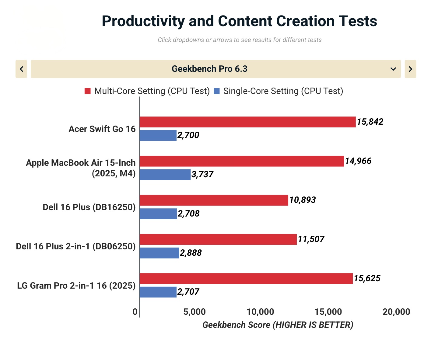 Anh man hinh 2025 10 23 luc 12.34.19