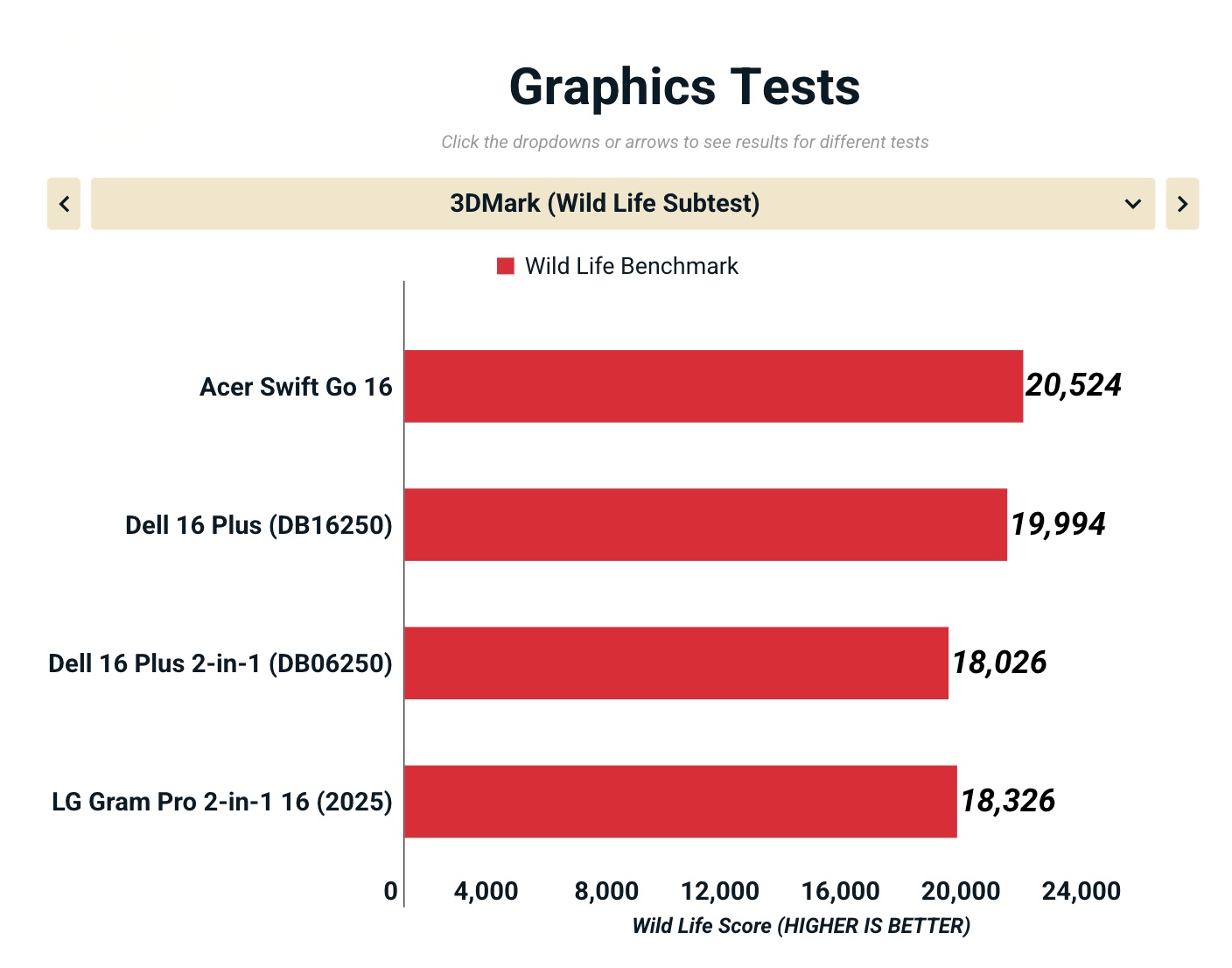 Anh man hinh 2025 10 23 luc 12.34.57