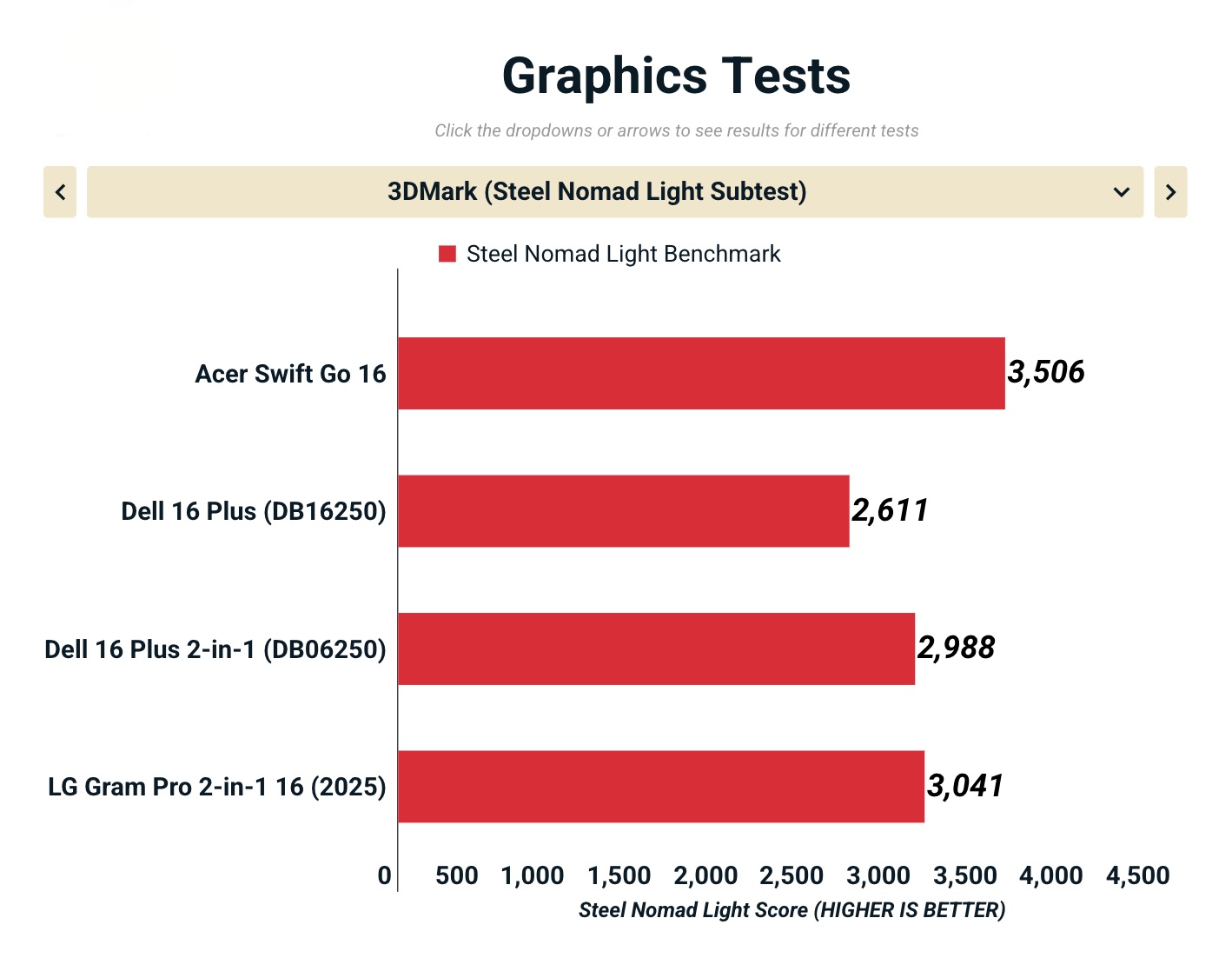 Anh man hinh 2025 10 23 luc 12.35.31
