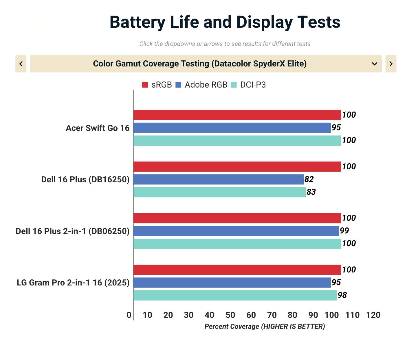 Anh man hinh 2025 10 23 luc 12.36.07