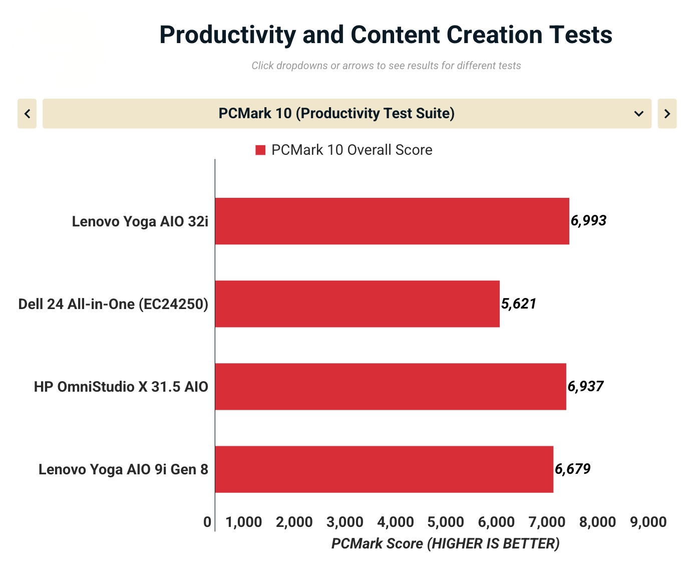Anh man hinh 2025 10 23 luc 17.19.43