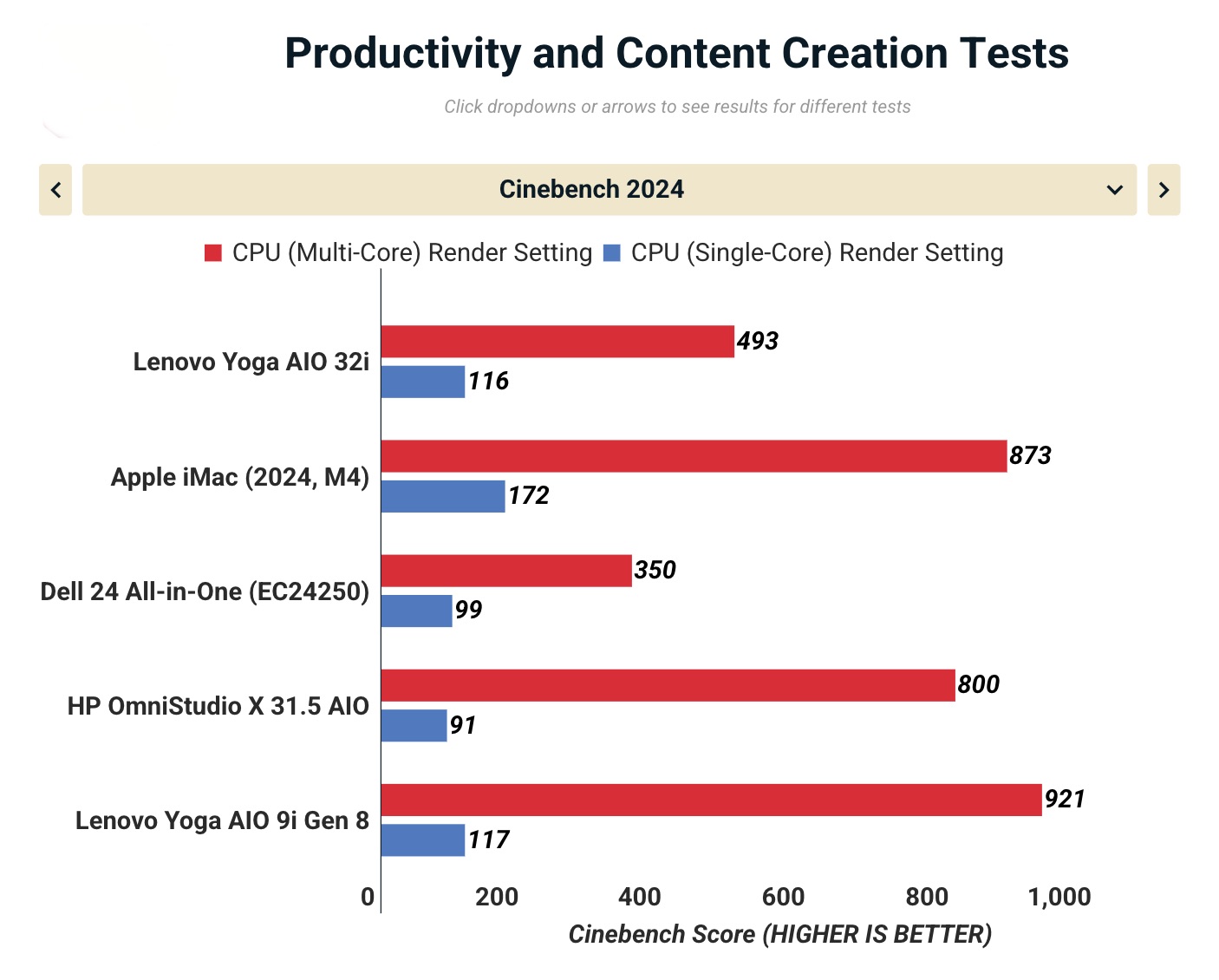 Anh man hinh 2025 10 23 luc 17.20.08