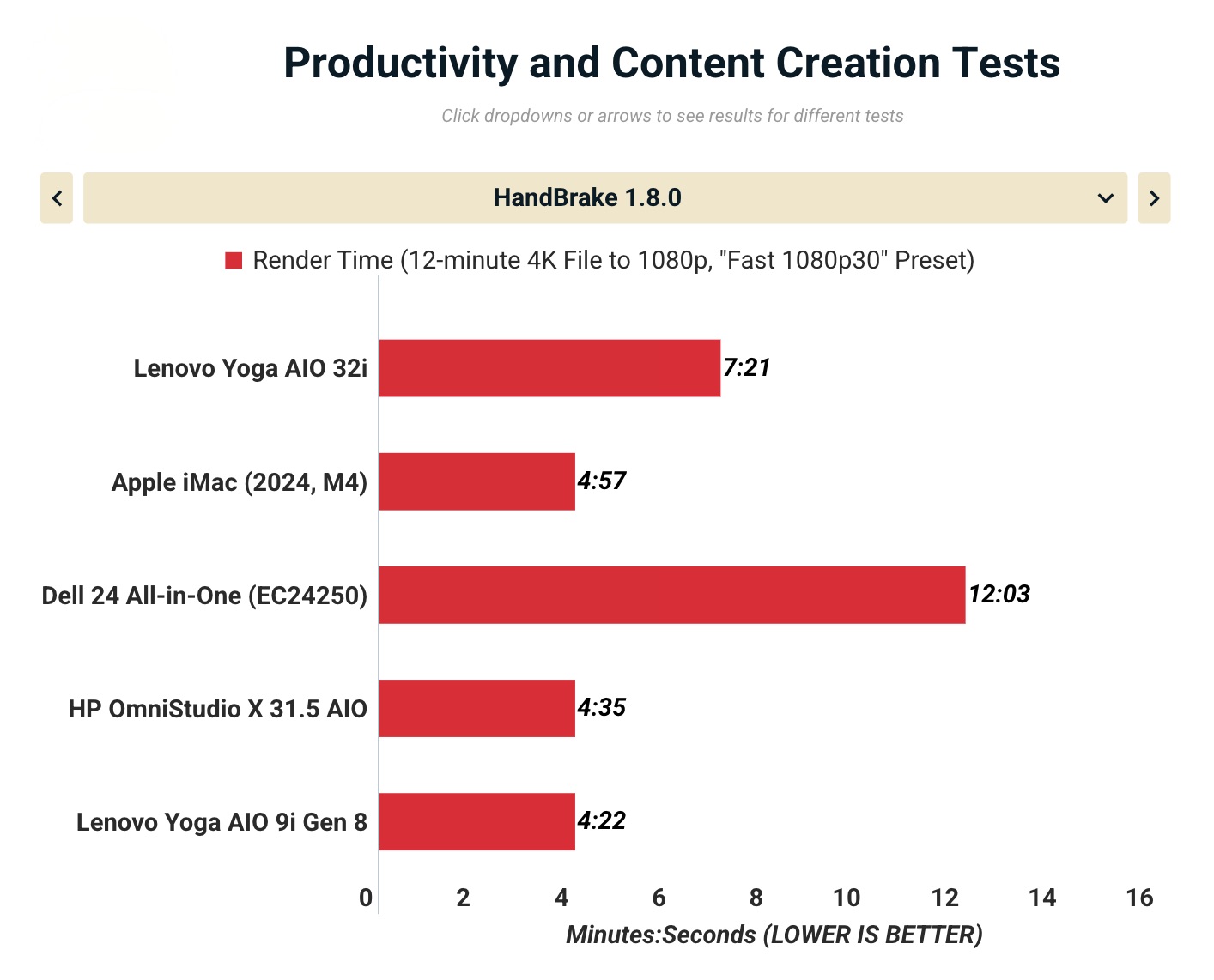 Anh man hinh 2025 10 23 luc 17.20.21
