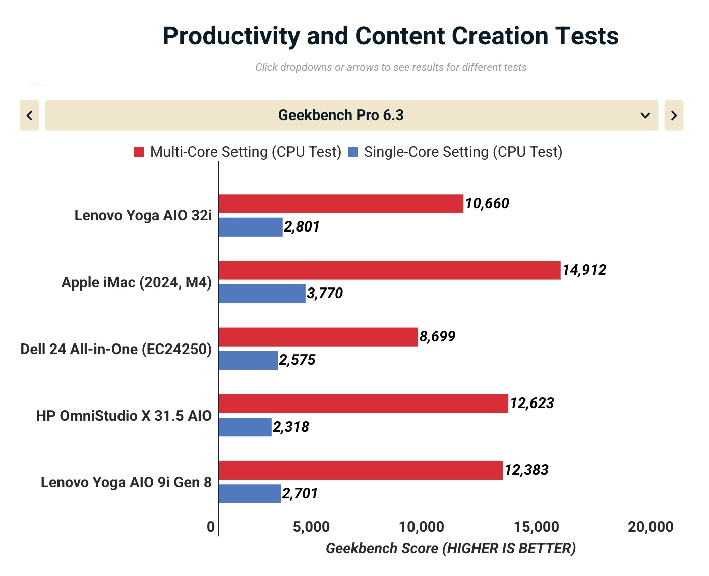 Anh man hinh 2025 10 23 luc 17.20.33