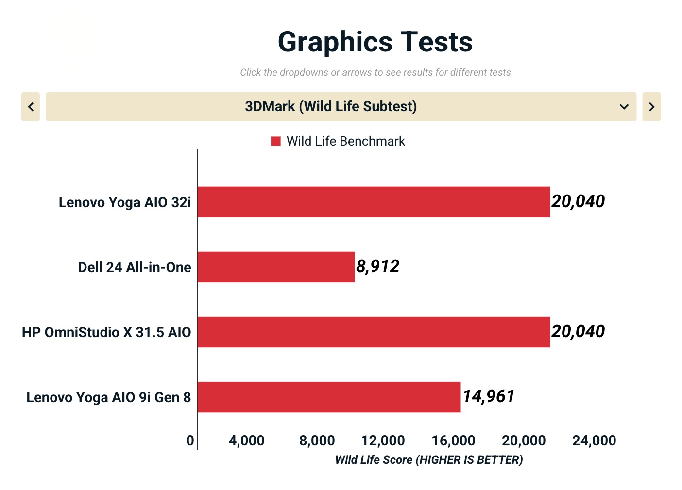 Anh man hinh 2025 10 23 luc 17.21.07