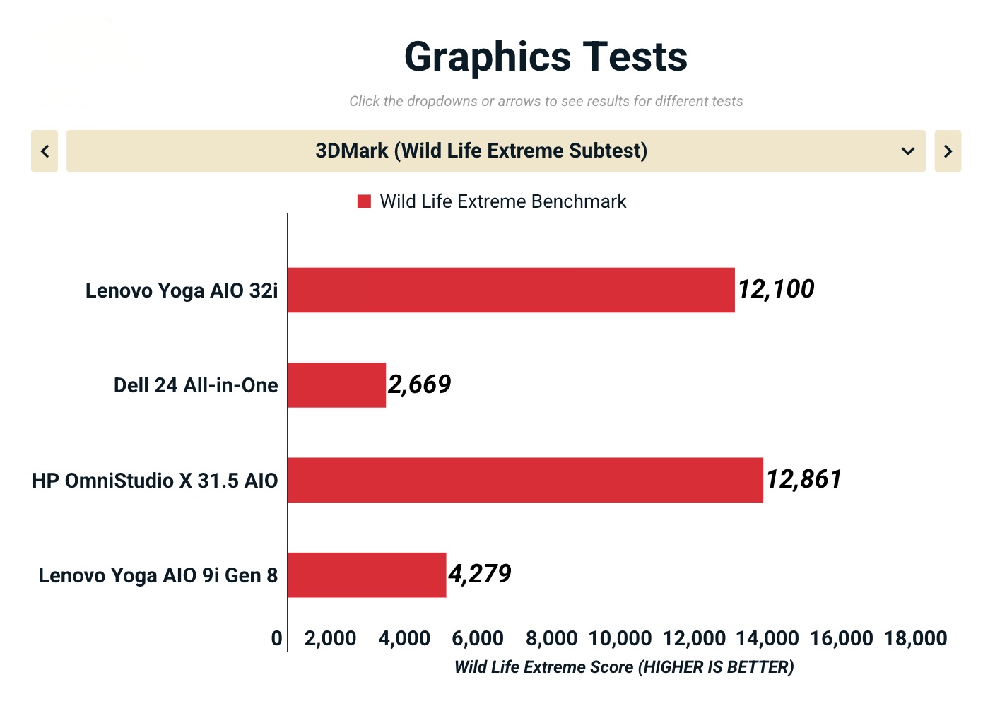 Anh man hinh 2025 10 23 luc 17.21.19