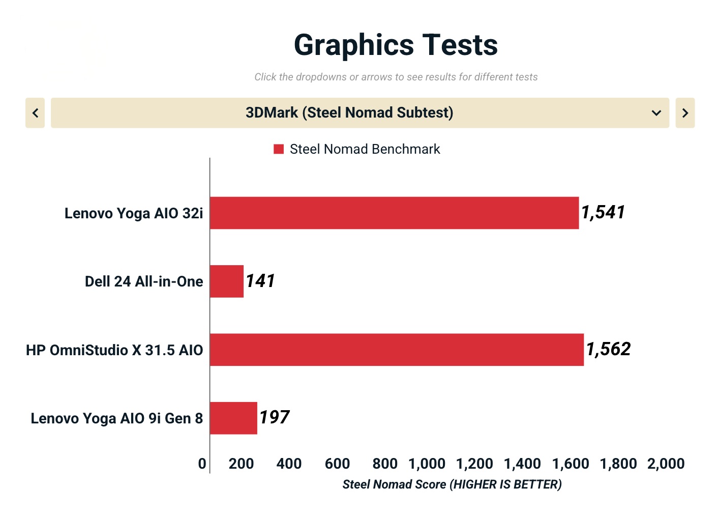 Anh man hinh 2025 10 23 luc 17.21.30