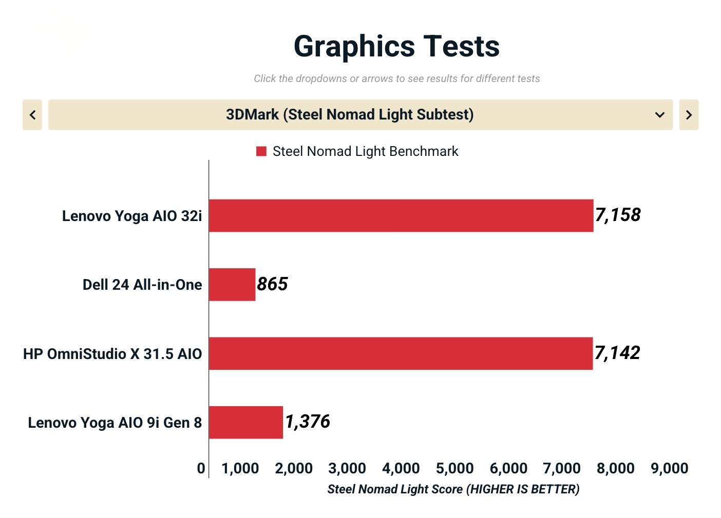 Anh man hinh 2025 10 23 luc 17.21.42