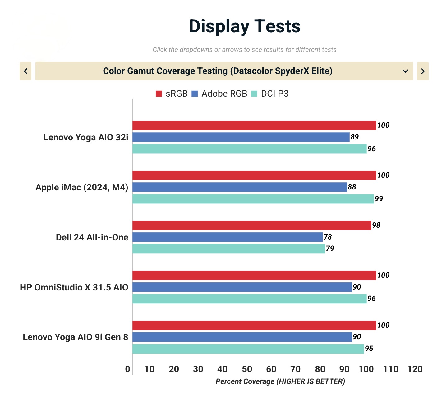 Anh man hinh 2025 10 23 luc 17.22.11