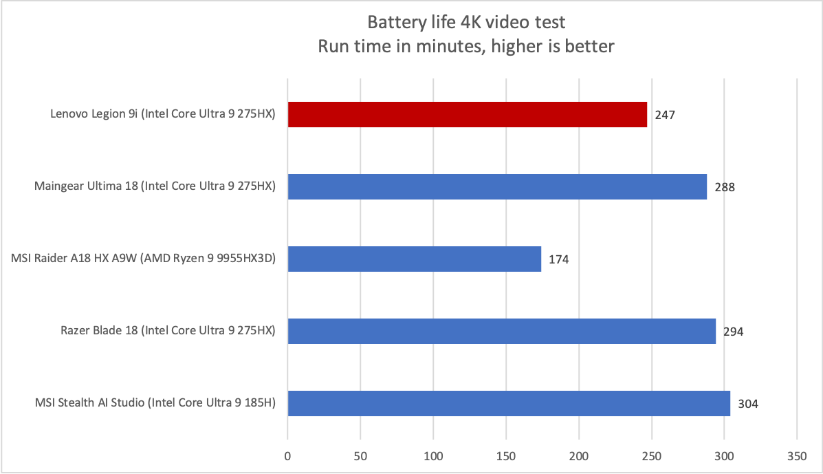 Lenovo Legion 9i2.png