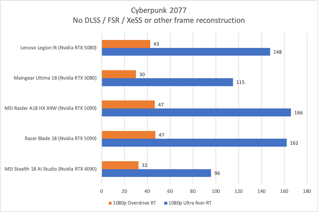 Lenovo Legion 9i3.png