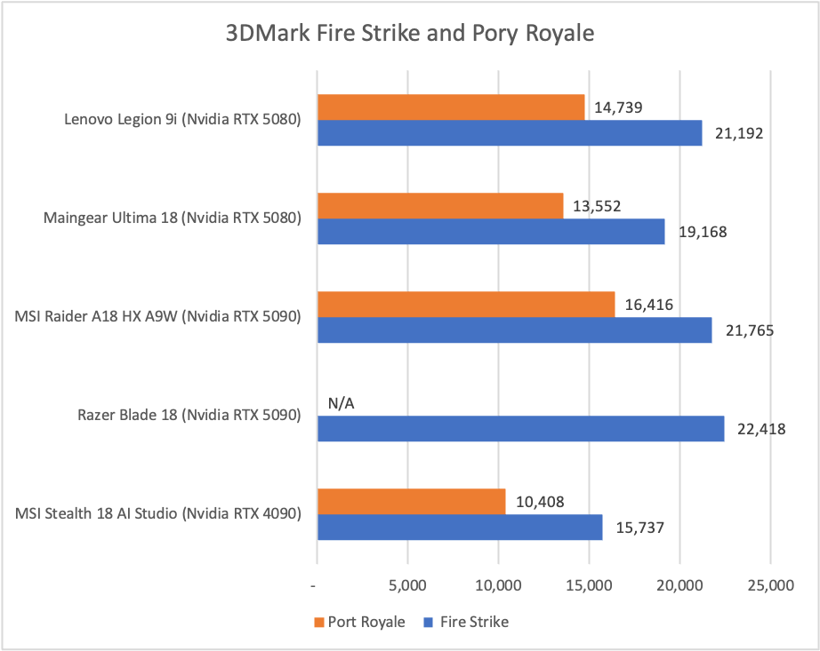 Lenovo Legion 9i6.png