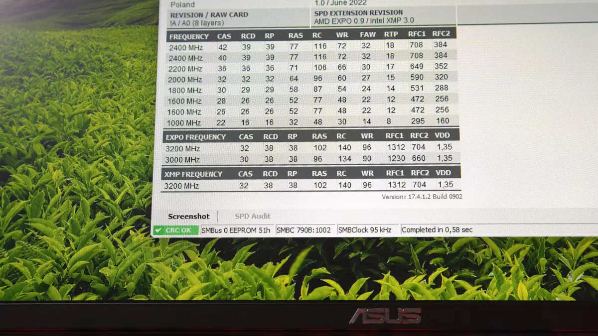 Ly do tai sao thanh RAM IRDM Black DDR5 6400 MHz 64GB la lua chon phu hop cho cong viec 2