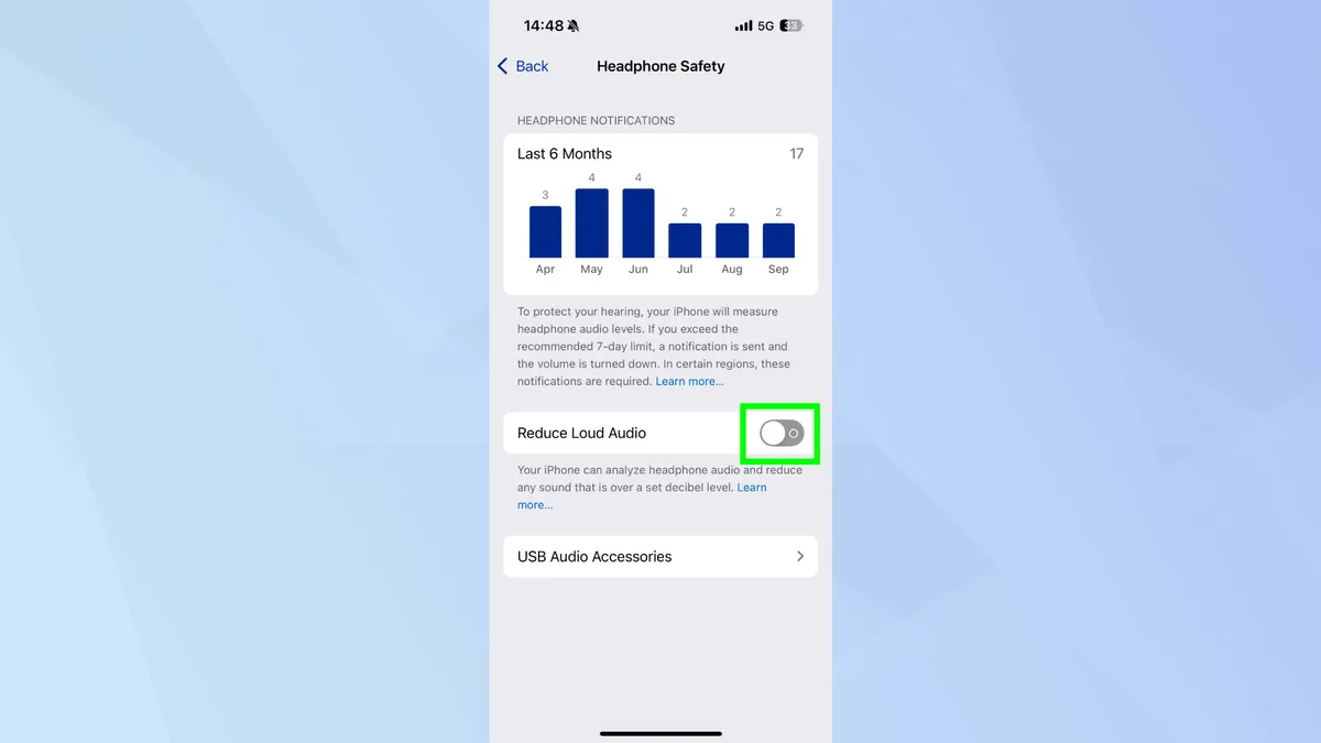 Mẹo tăng âm lượng iPhone mà không cần phần mềm ngoài 10 Meo tang am luong iPhone ma khong can phan mem ngoai 5