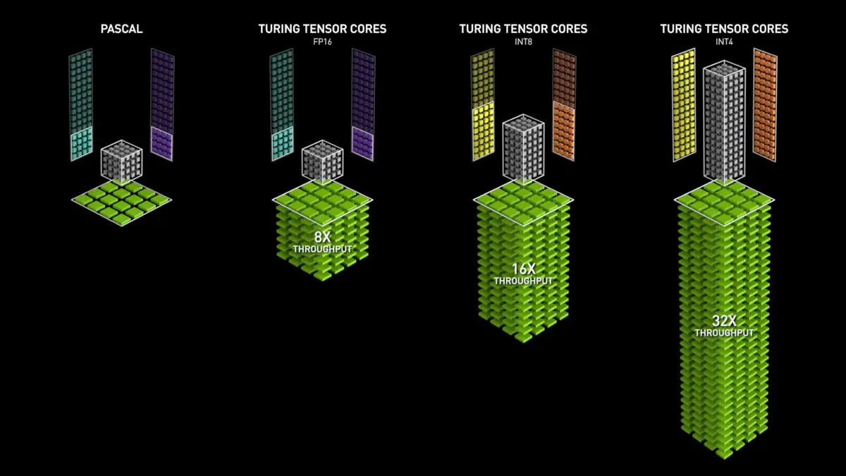 Nguyên nhân tại sao tôi luôn lựa chọn NVIDIA – ft. ASUS ? 10 Nguyen nhan tai sao toi luon lua chon NVIDIA – ft. ASUS 1