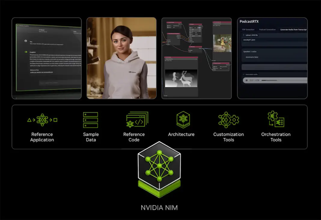 Nhung ung dung tot nhat ngoai choi game cua GeForce RTX 5070 Ti OC la gi 1