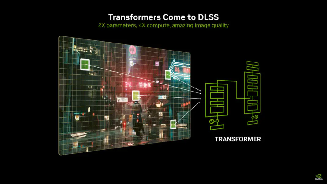 Nhung ung dung tot nhat ngoai choi game cua GeForce RTX 5070 Ti OC la gi 2