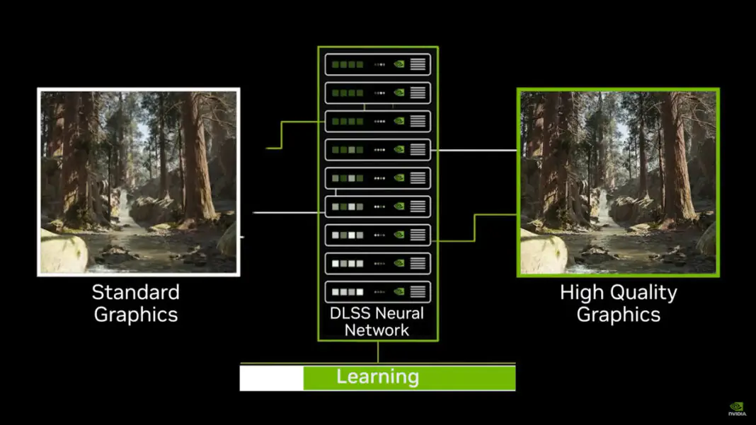 Nhung ung dung tot nhat ngoai choi game cua GeForce RTX 5070 Ti OC la gi 3
