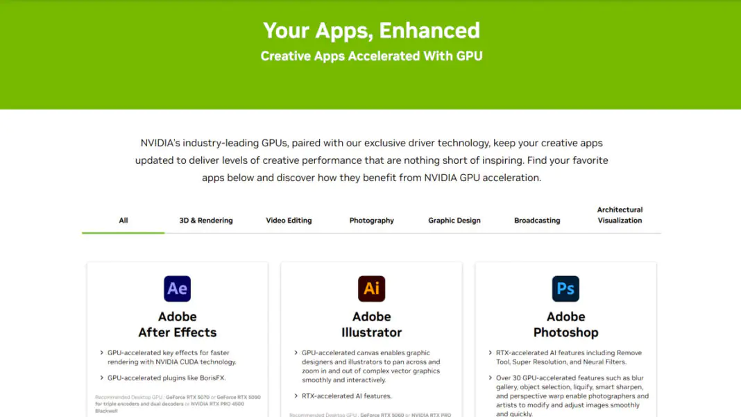 Nhung ung dung tot nhat ngoai choi game cua GeForce RTX 5070 Ti OC la gi 6