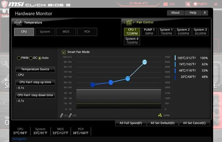 Quat may tinh keu to 5