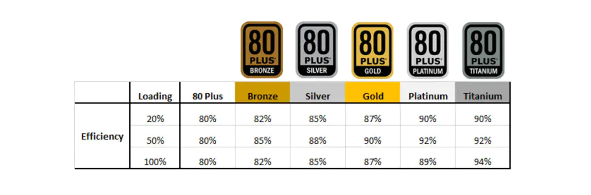 asus 3 psus 37 e1756373297288.jpg