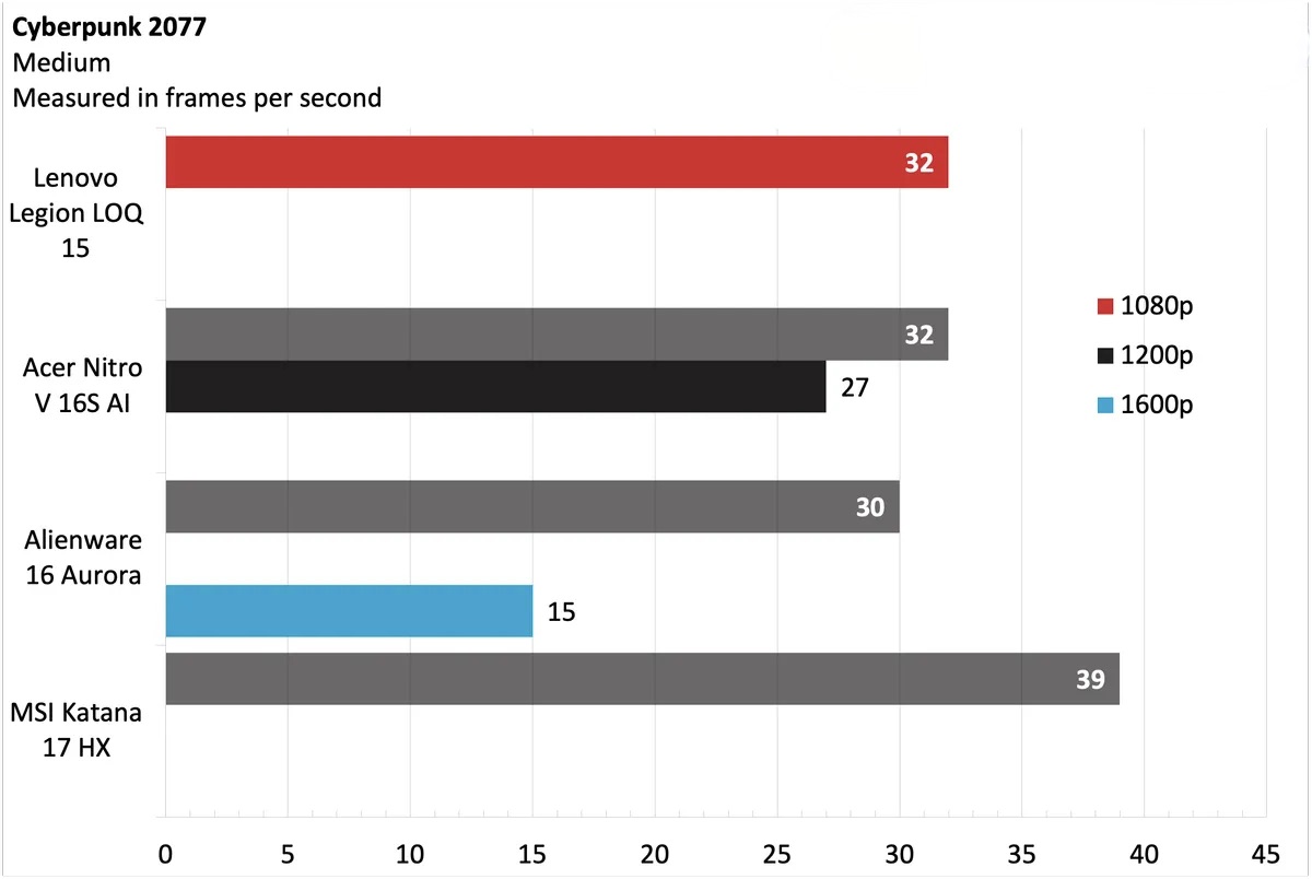 4d4jiH5fLzLRVCWgurjqN7 1200 80.png