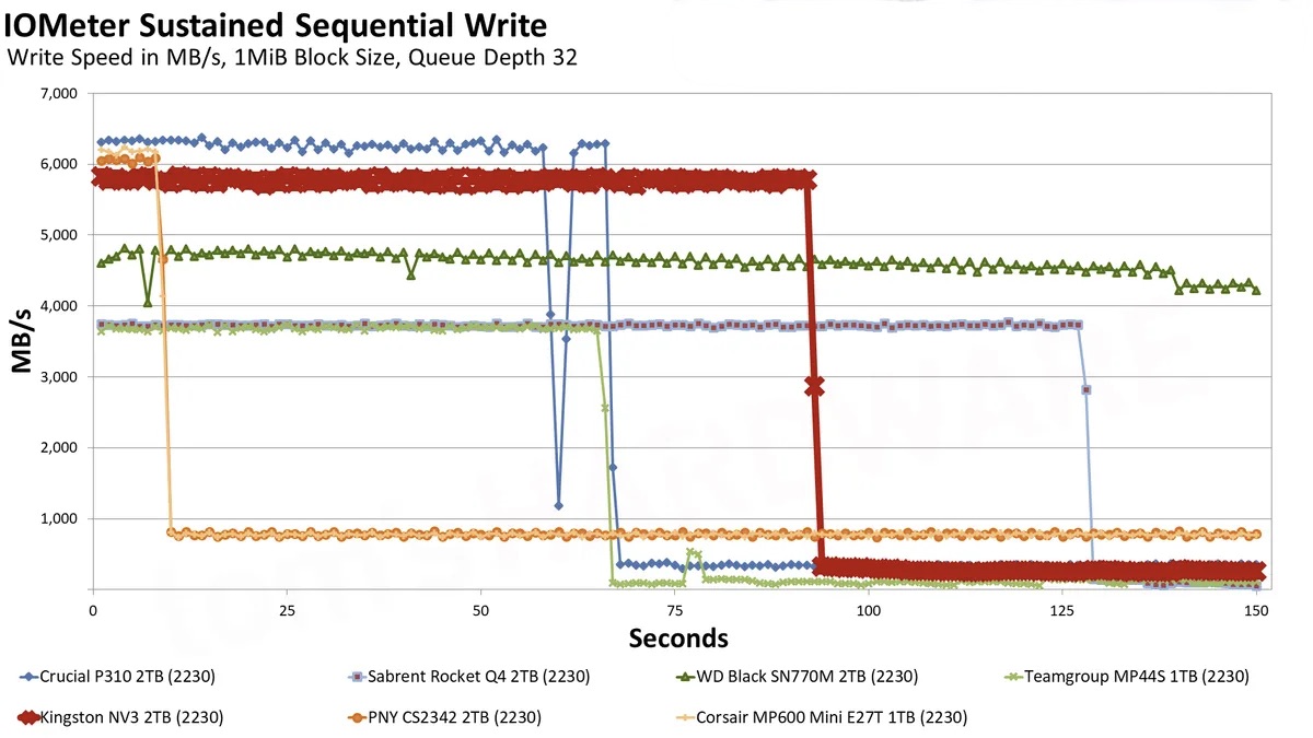 5ZMvxhYLNhoNcJXH4Yh3xV 1200 80.png