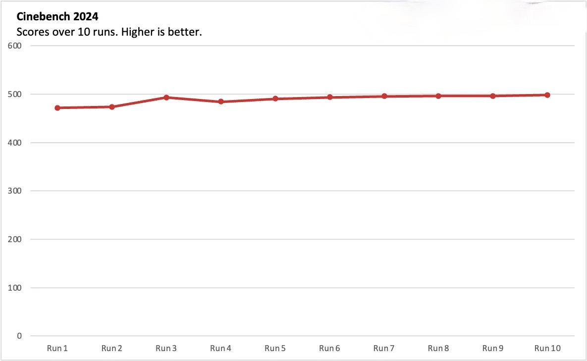 6Ao3nxdinUWy8Yz4KvirhK 1200 80.png