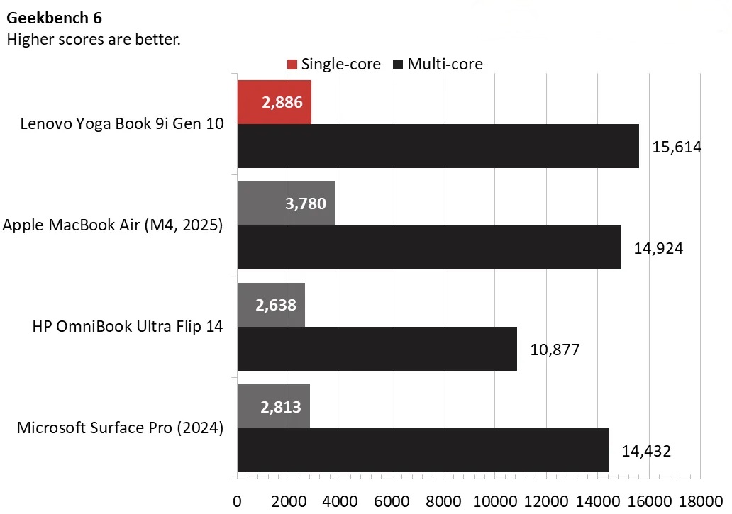 7zxnHga6YH5FgYpWytUnsK 1200 80.png