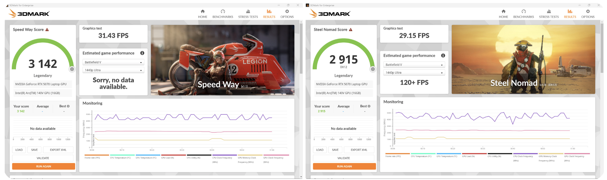Đánh giá Acer Predator Triton 14 AI PT14-52T: Laptop gaming nhỏ gọn, hiệu năng khủng cho game thủ và dân sáng tạo 25 Anh man hinh 2025 11 04 luc 17.16.01