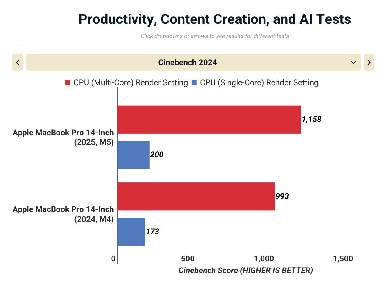 Anh man hinh 2025 11 08 luc 17.20.32
