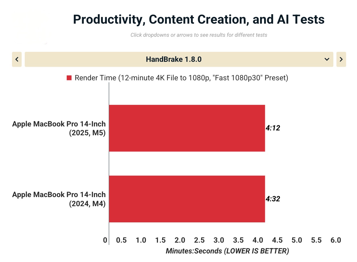 Anh man hinh 2025 11 08 luc 17.20.44