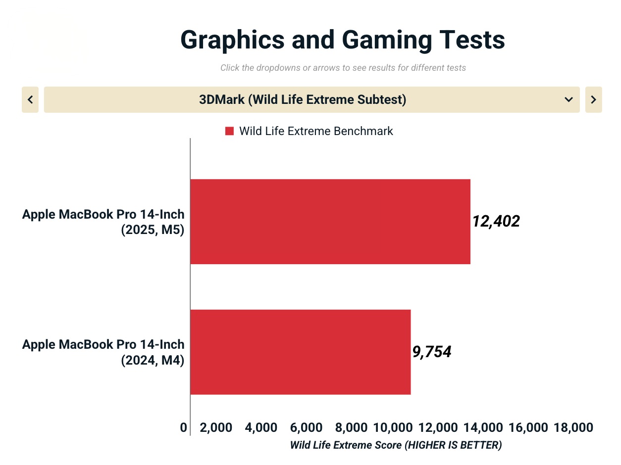 Anh man hinh 2025 11 08 luc 17.22.03