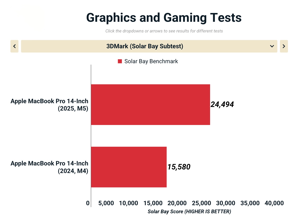 Anh man hinh 2025 11 08 luc 17.22.23