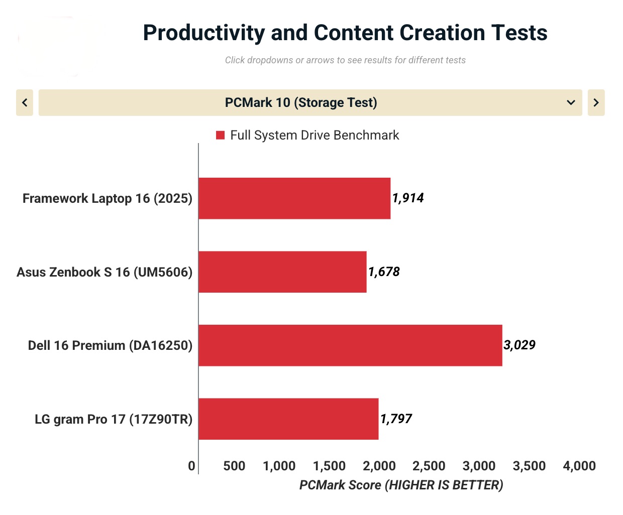 Anh man hinh 2025 11 14 luc 17.03.44
