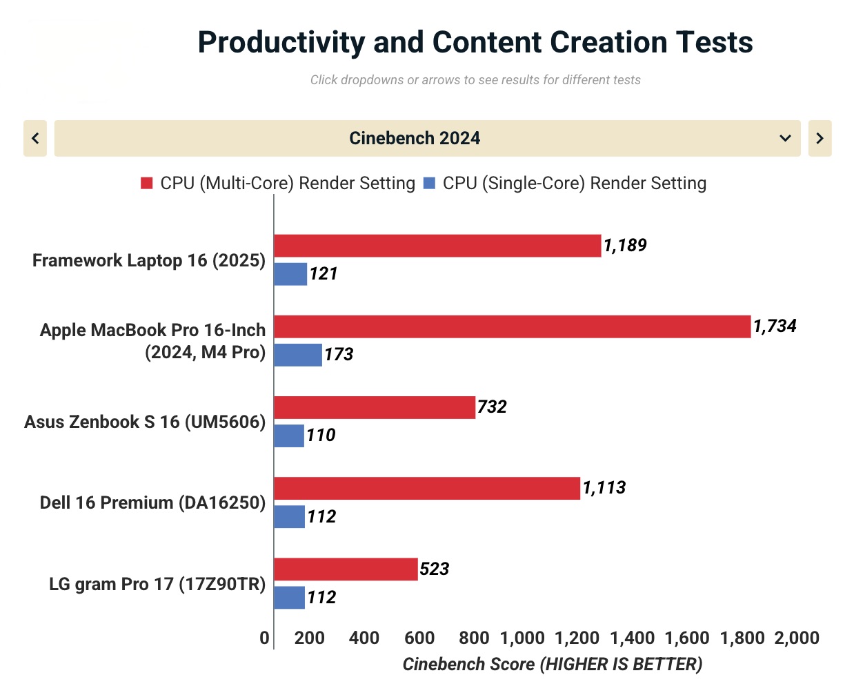 Anh man hinh 2025 11 14 luc 17.03.57