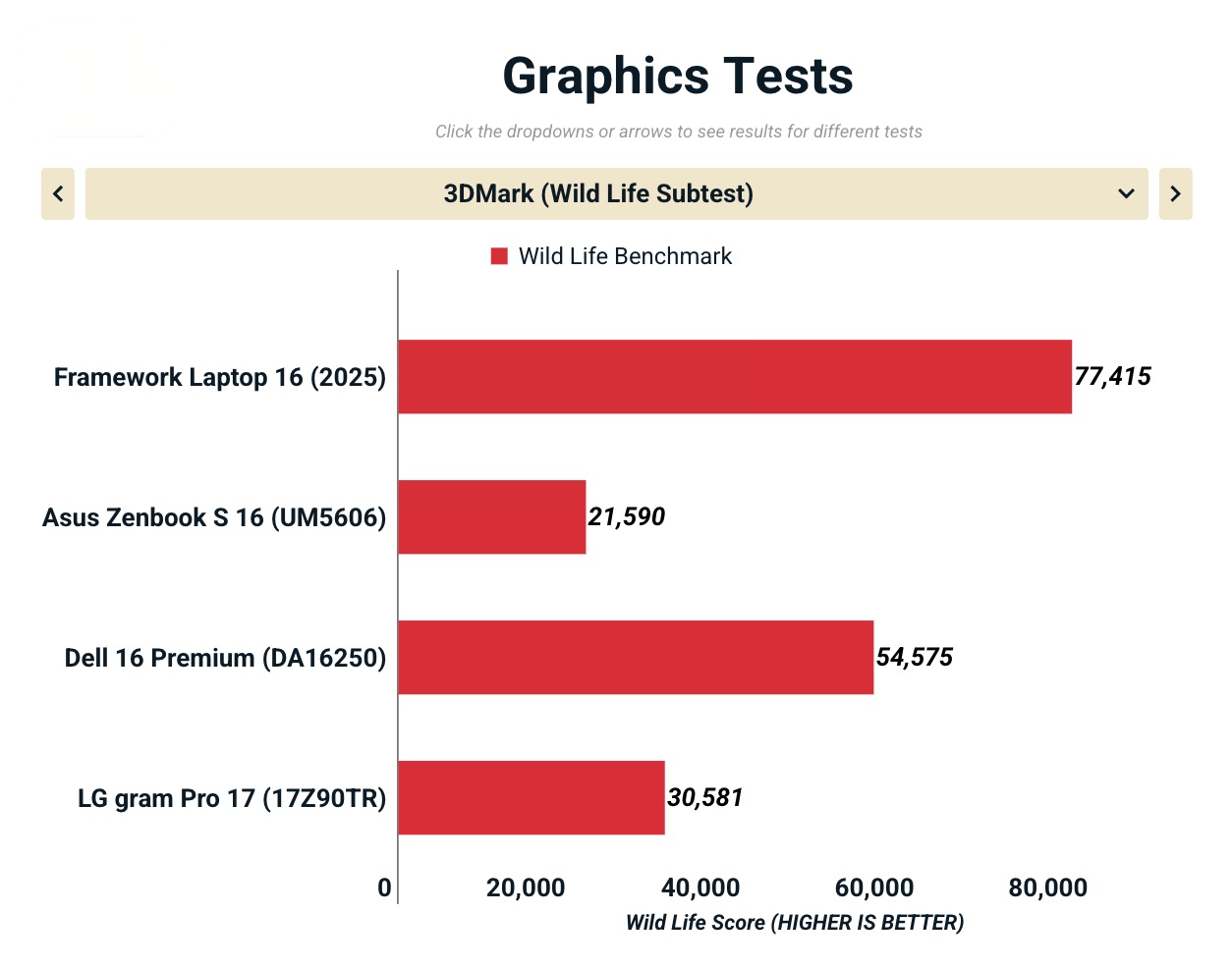 Anh man hinh 2025 11 14 luc 17.04.44