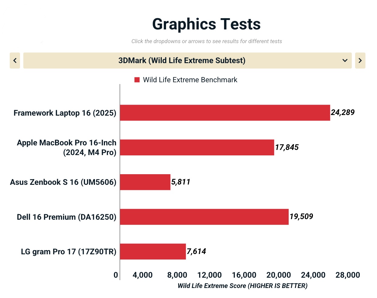 Anh man hinh 2025 11 14 luc 17.04.54