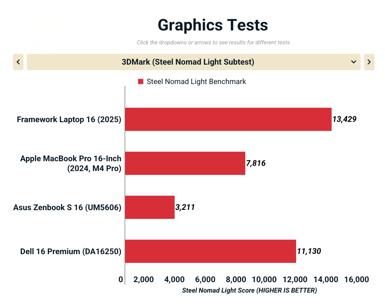 Anh man hinh 2025 11 14 luc 17.05.18