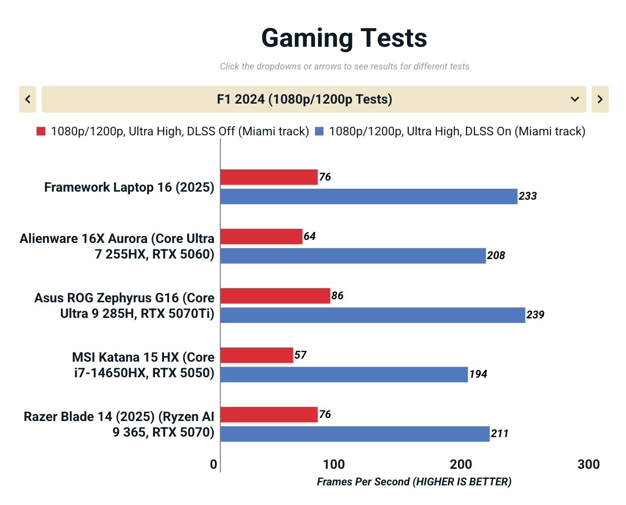 Anh man hinh 2025 11 14 luc 17.05.40