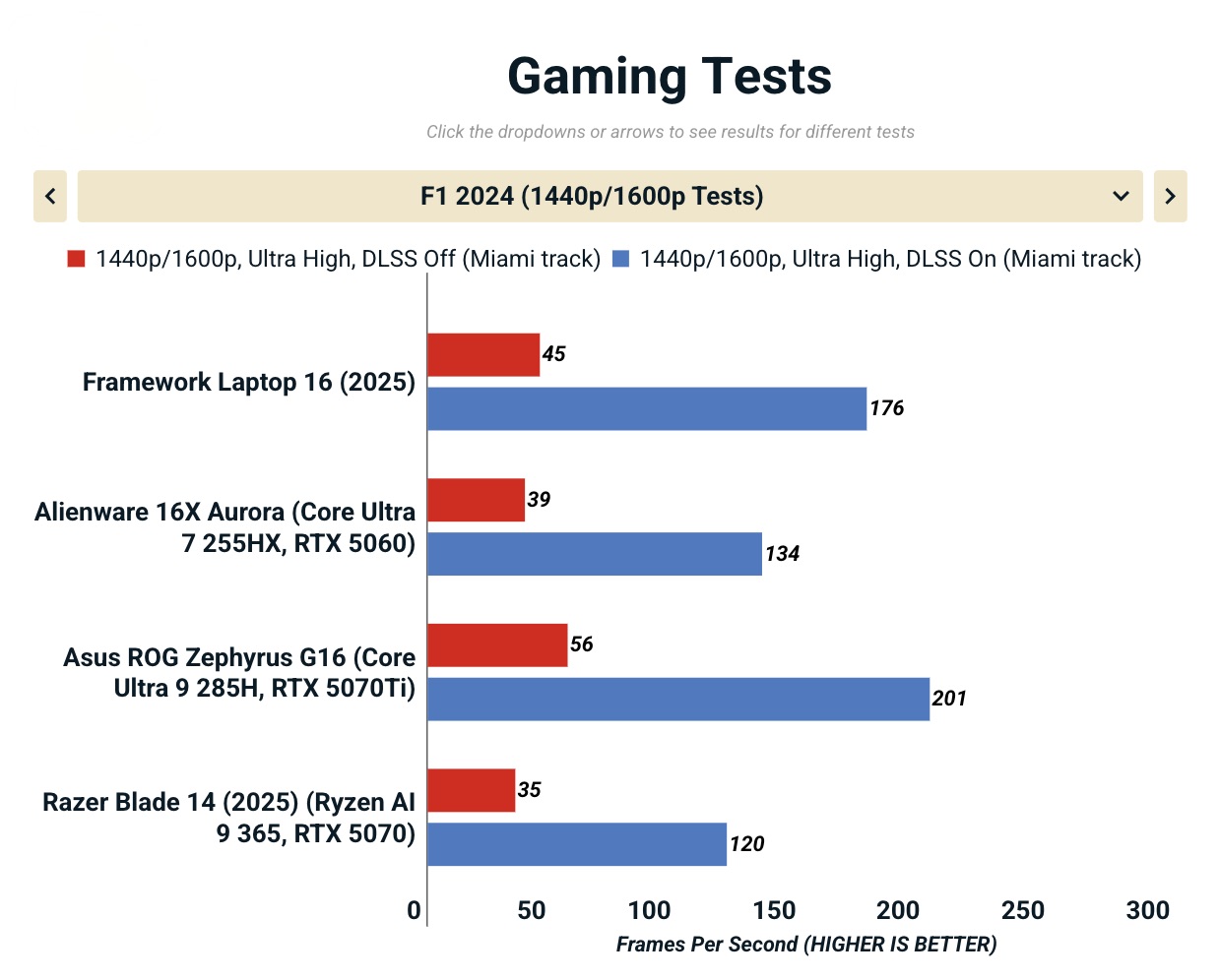 Anh man hinh 2025 11 14 luc 17.05.52