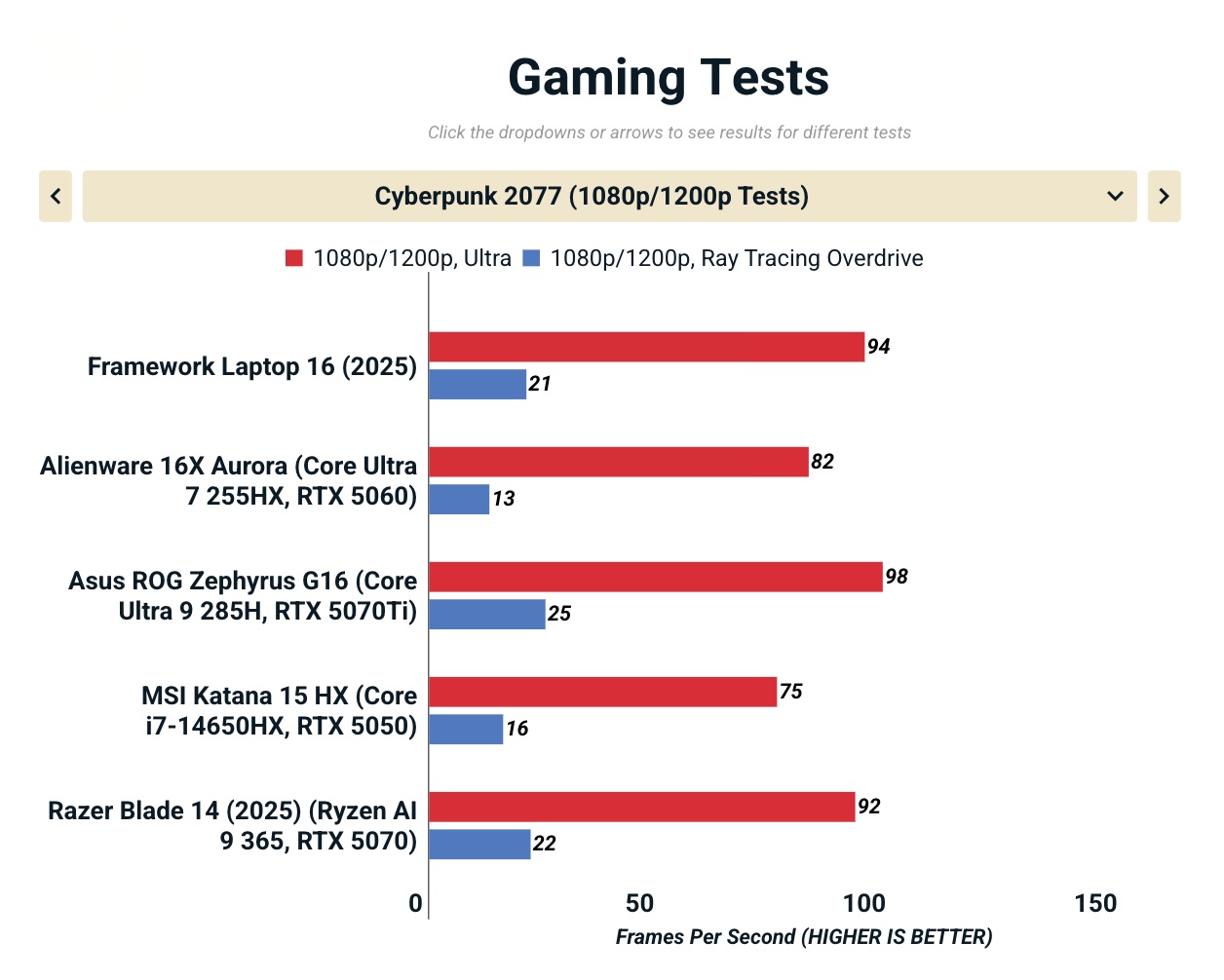 Anh man hinh 2025 11 14 luc 17.06.02