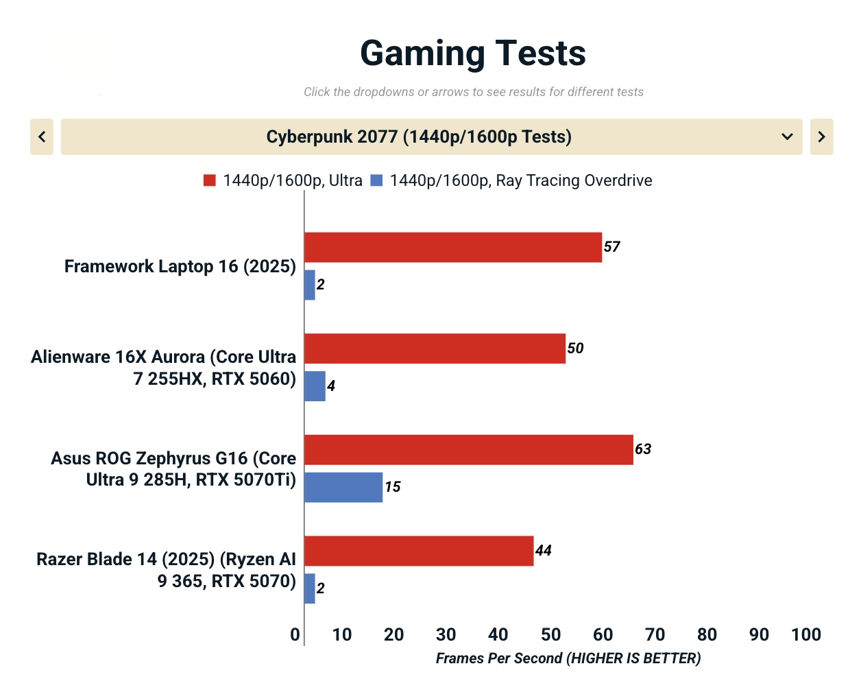 Anh man hinh 2025 11 14 luc 17.06.14